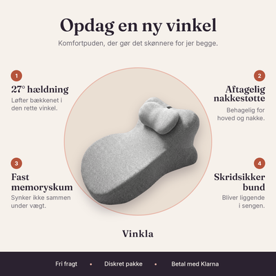Fordele ved Vinkla – 27° vinkel, fast memoryskum